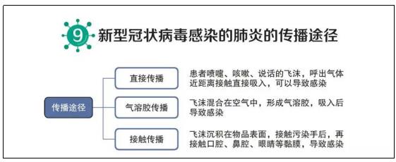 助力疫情防控 东超健康打造多款无接触“黑科技”产品